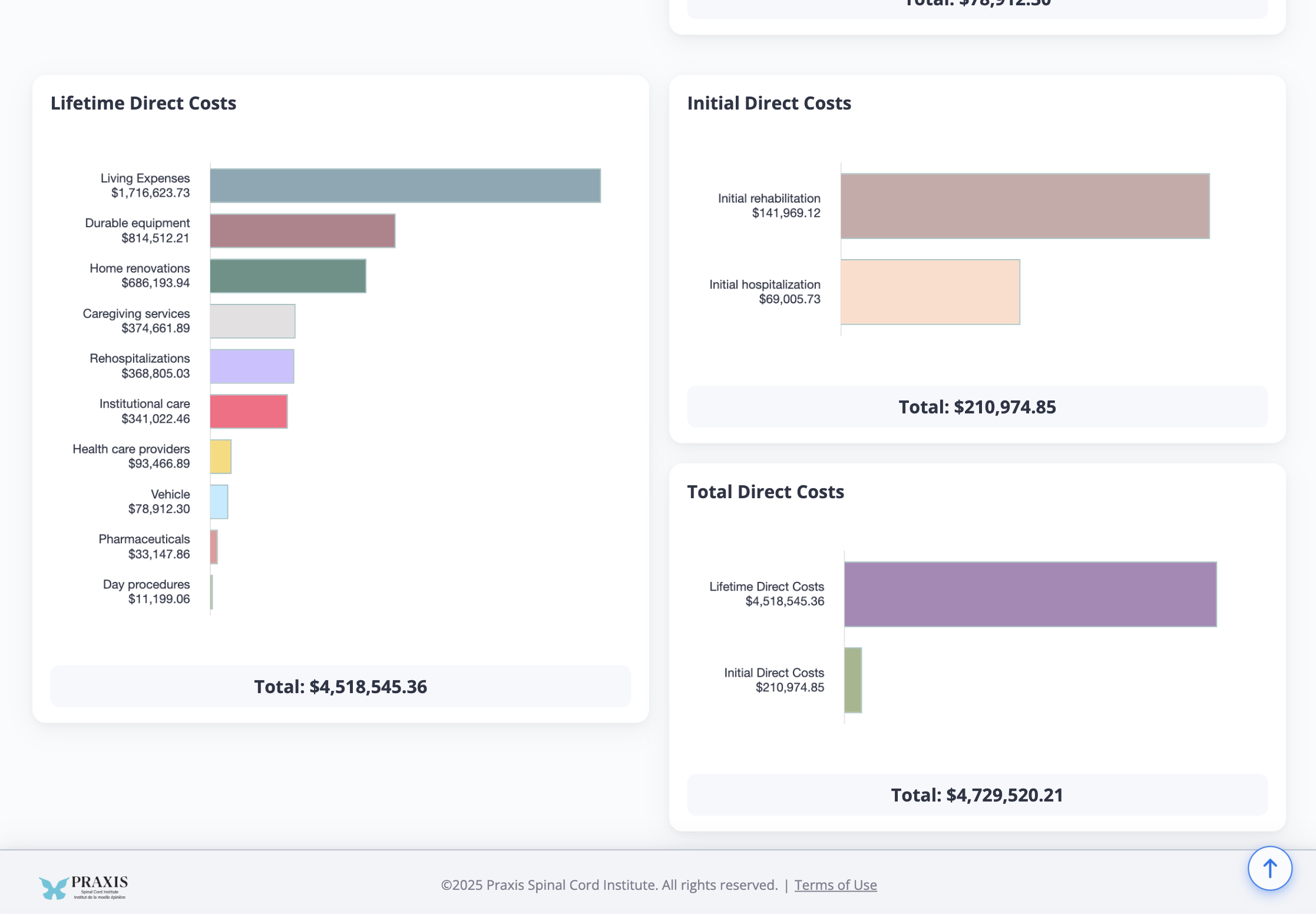 SCI Cost Calculator Screenshot 4